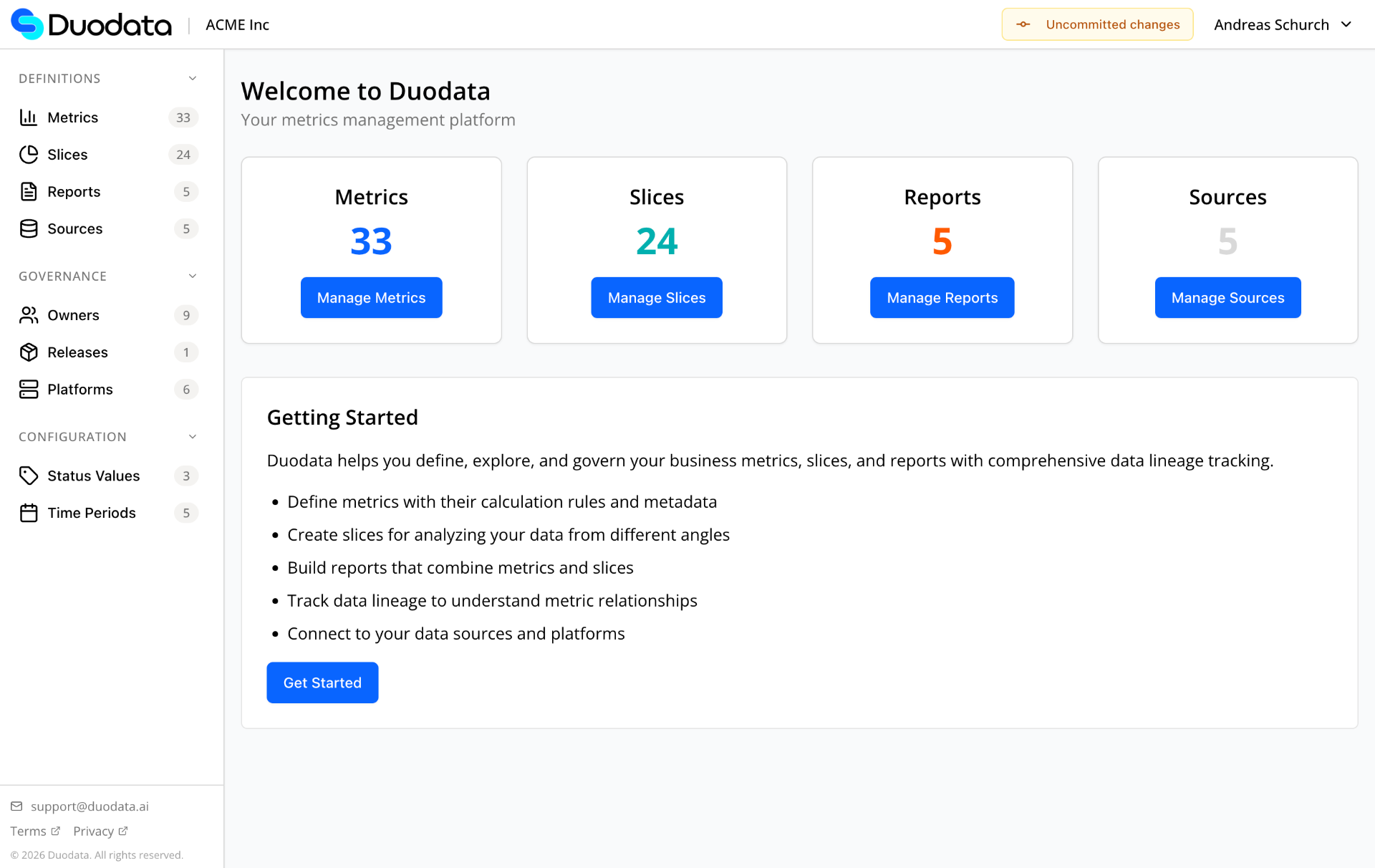 Duodata home – Definitions