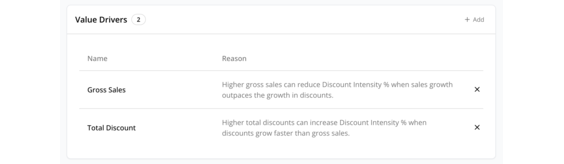 Value driver reasons explaining why metrics influence impacted metrics